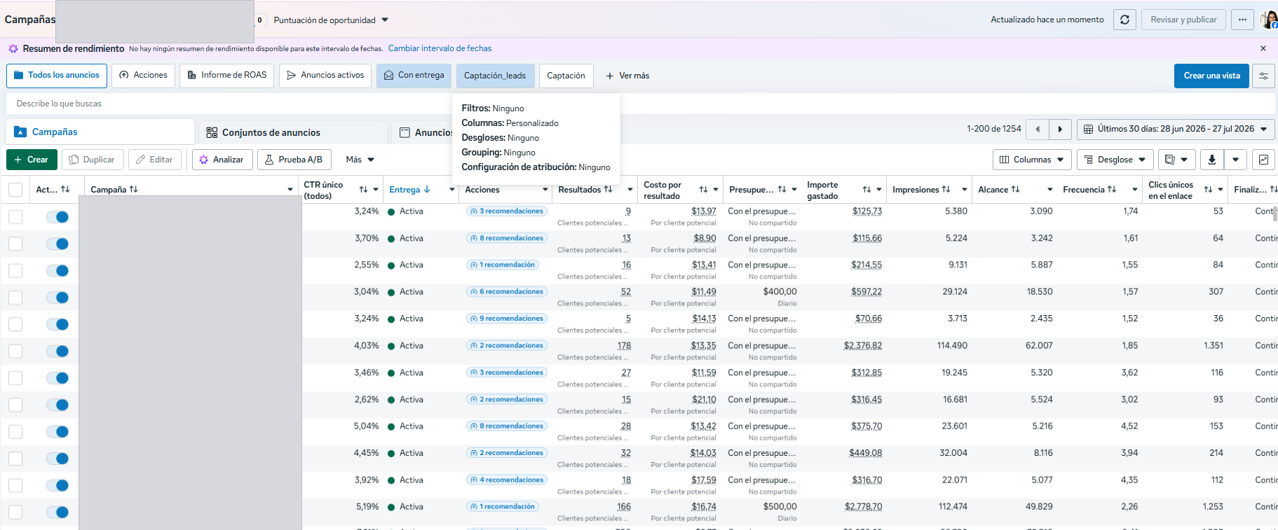 Panel de Meta Ads Manager mostrando campañas activas con métricas de resultados